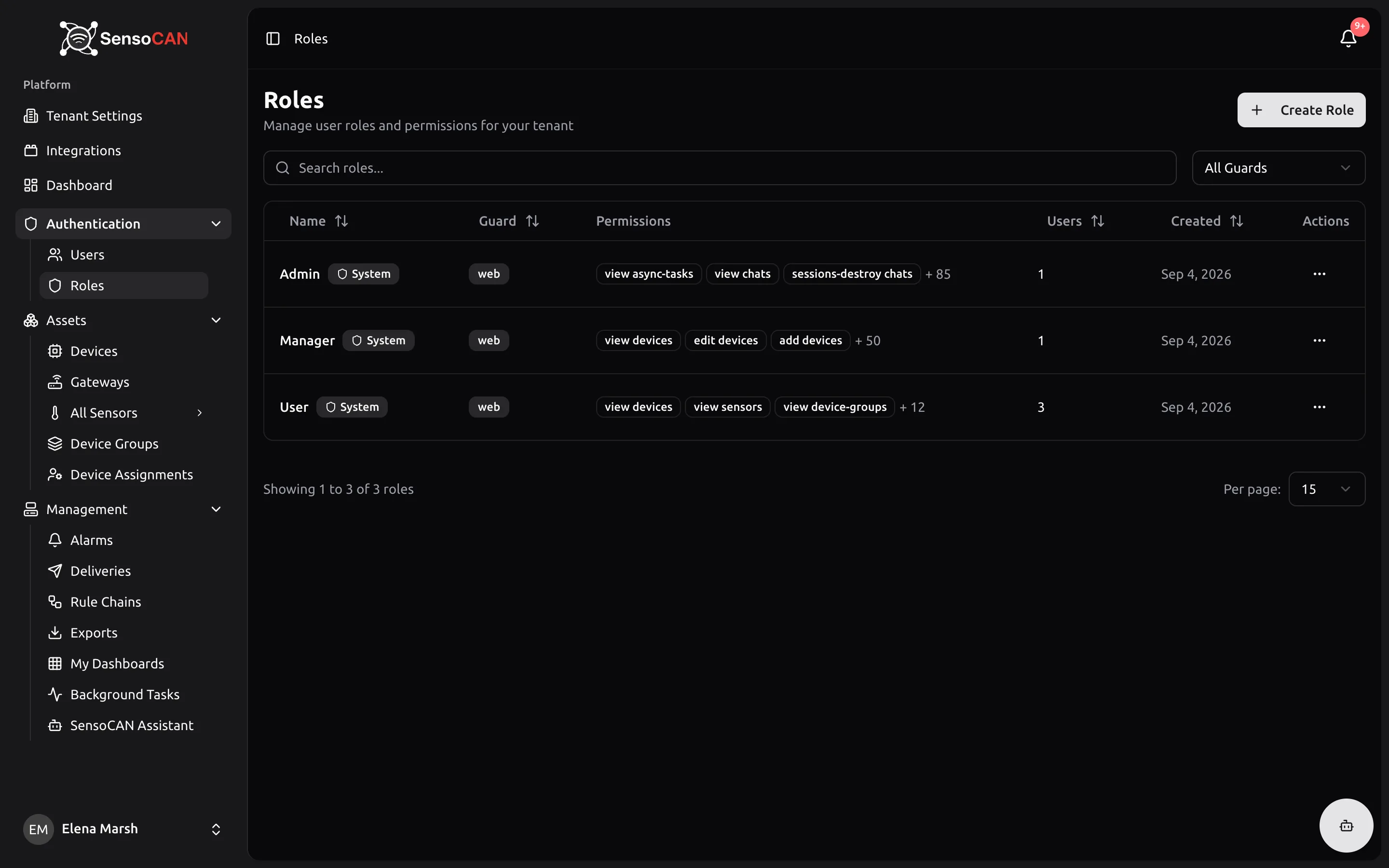 The Roles page listing Admin, Manager and User with the System badge, the permission badges column and the user count.