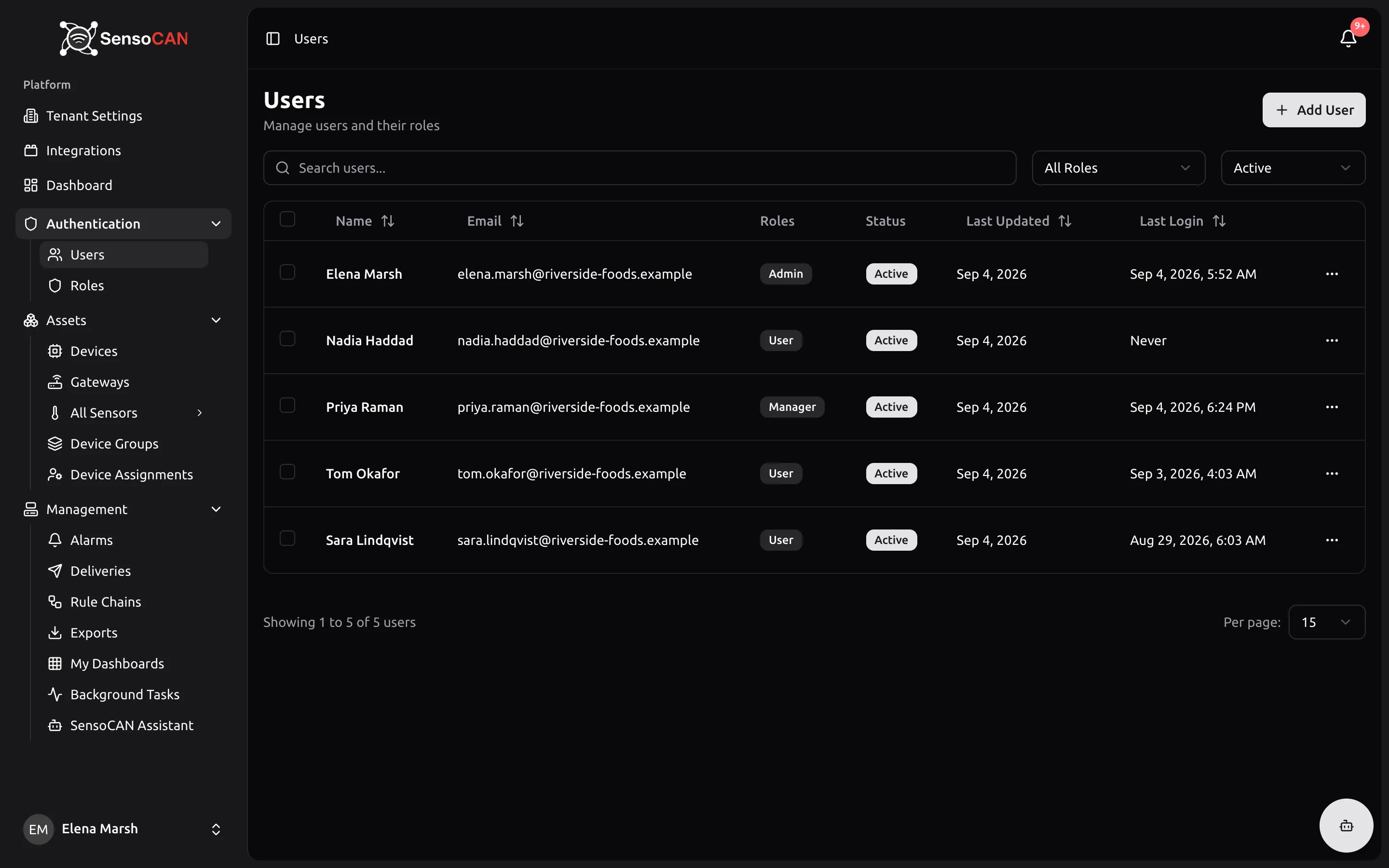 The Users page with the search box, All Roles filter, Active/Deleted status filter and the user table showing Name, Email, Roles, Status, Last Updated and Last Login.