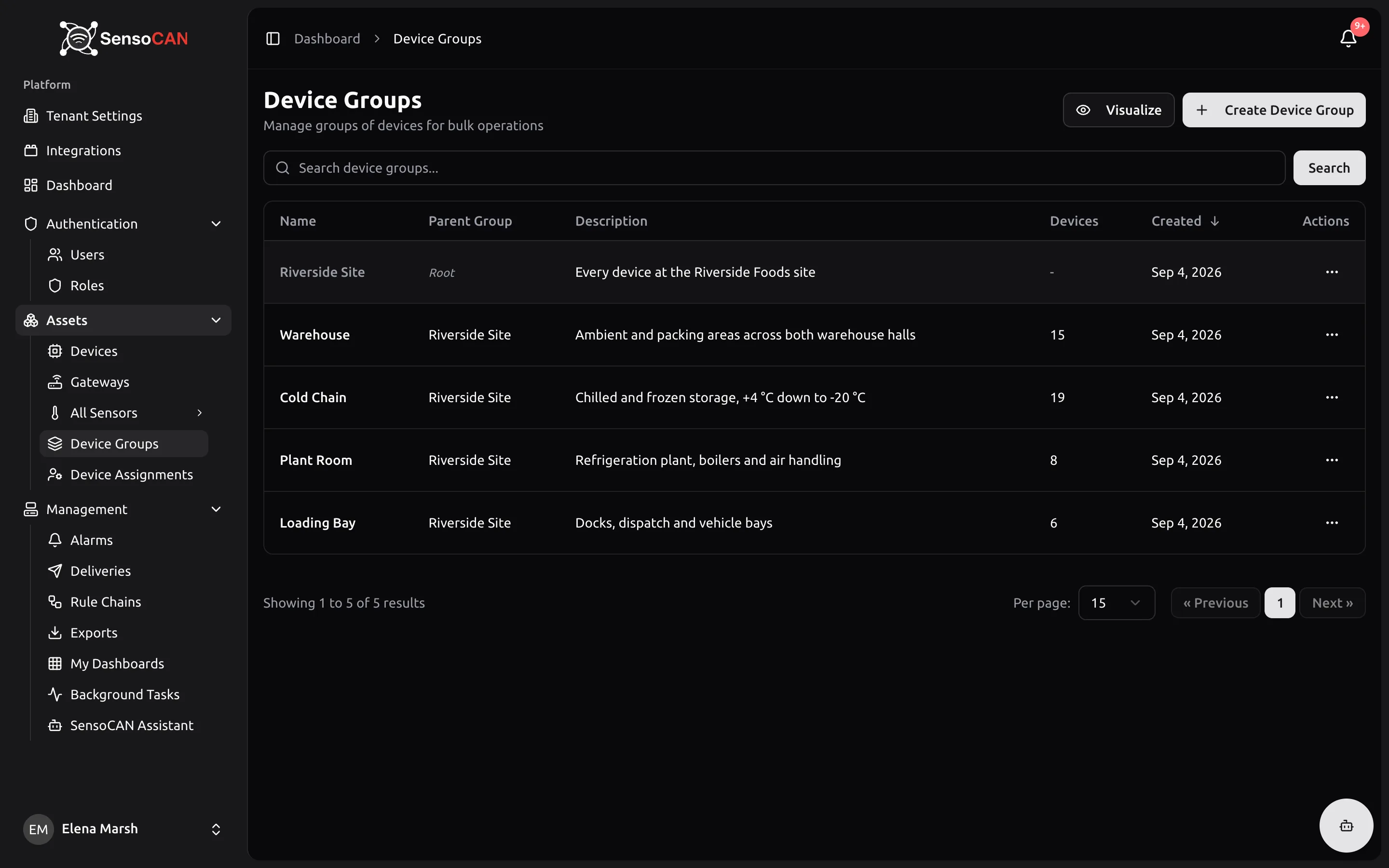 The Device Groups list at Assets → Device Groups showing a root group and several sub-groups with their Parent Group and Devices columns, and the Visualize and Create Device Group buttons in the header.