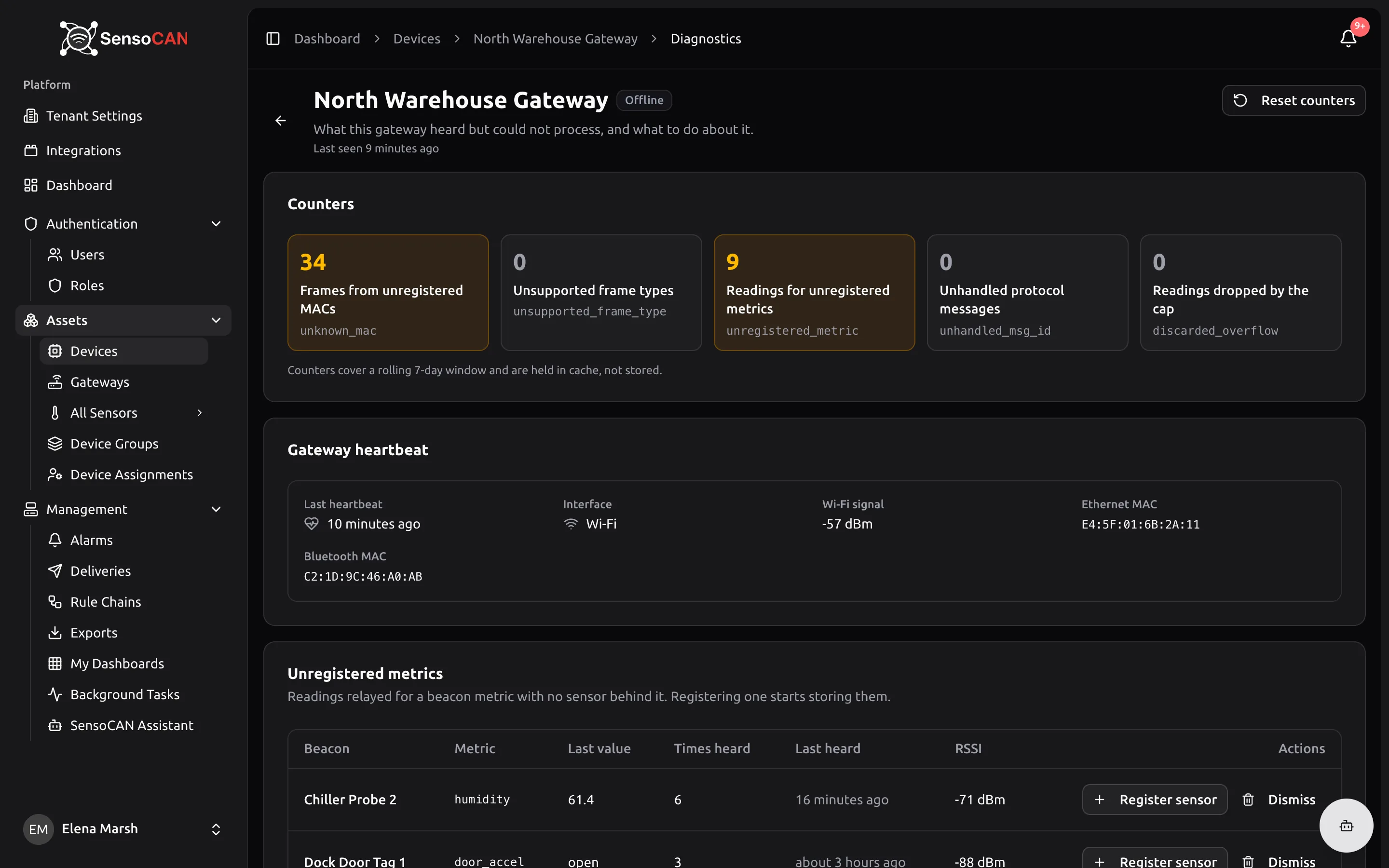 The Diagnostics page for a gateway: the Counters card with two amber tiles, the Gateway heartbeat card showing Interface Wi-Fi and its signal, and the Unknown MAC addresses list below with its Register beacon and Dismiss actions.